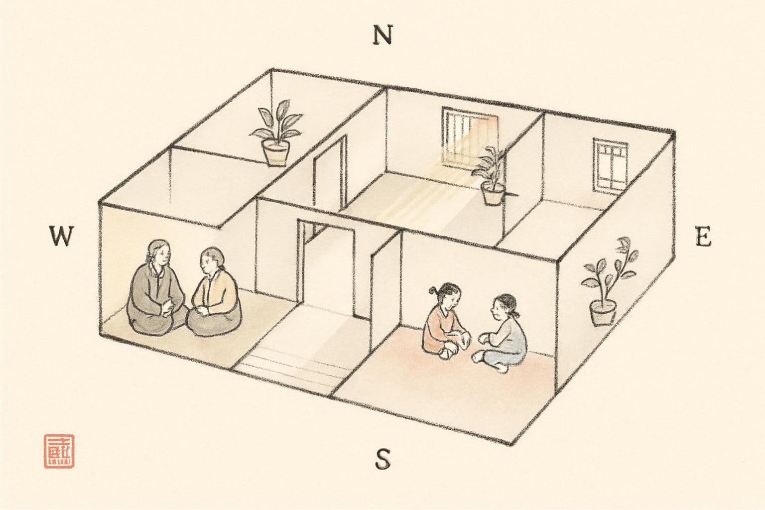 세대 함께 사는 집, 방위 배치 어떻게?